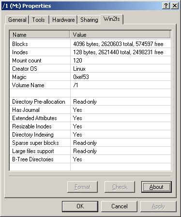 The 'Win2fs' property page for a mounted volume.